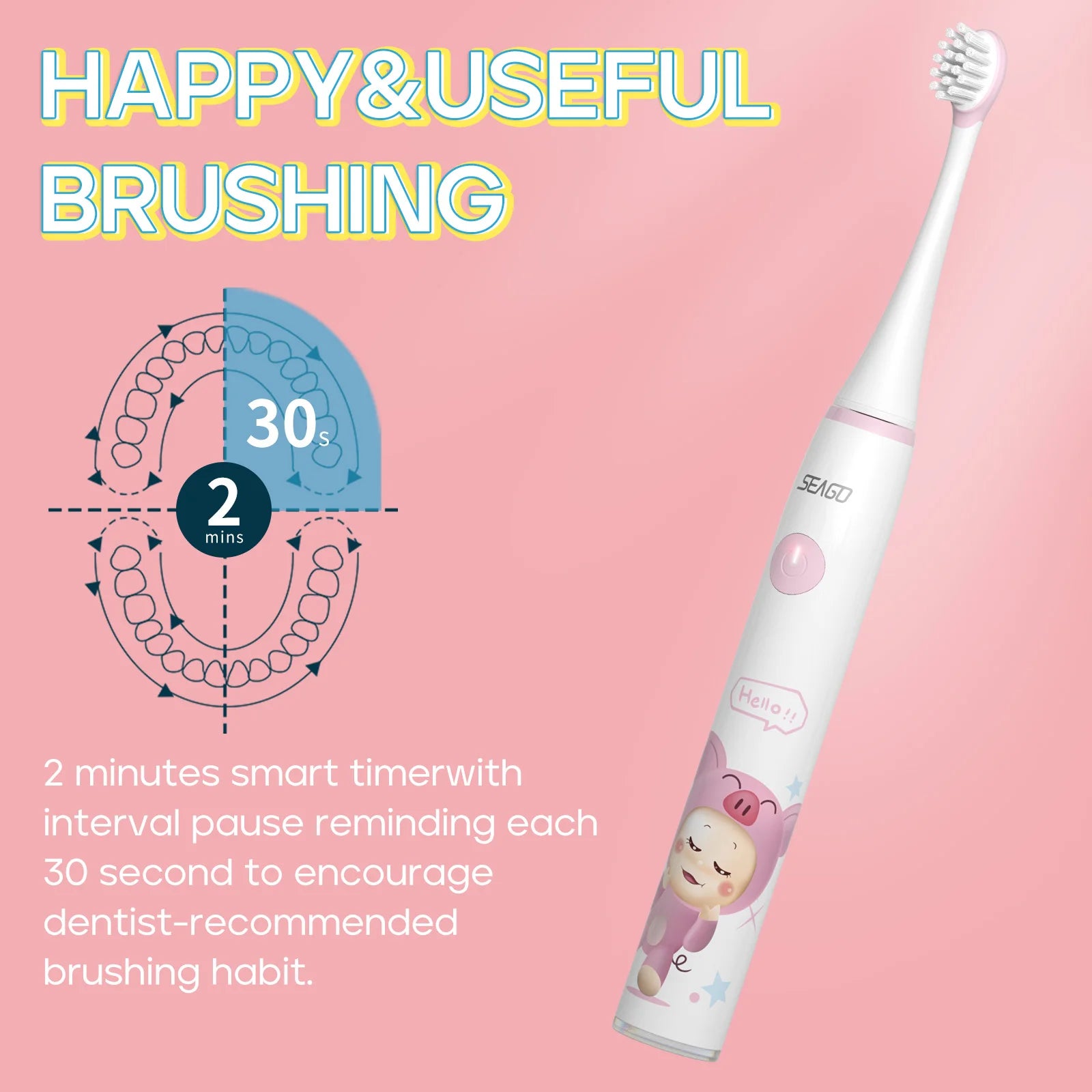 Sonic Electric Toothbrush Upgraded Kid Safety Automatic Toothbrush USB Rechargeable with 2 Pcs Replacement Brush Head SK3