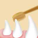 Pet Teeth Cleaning Kit