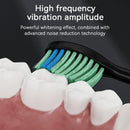 Electric Toothbrush for Adults with 1080P Visual Oral Scope, Rechargeable Sonic Toothbrush with 6 Brush Heads & Holder, 3 Dynamics & 5 Modes, 2Min Smart Timer Reminder, Great Gift for Fathers