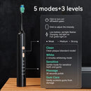 Electric Toothbrush for Adults with 1080P Visual Oral Scope, Rechargeable Sonic Toothbrush with 6 Brush Heads & Holder, 3 Dynamics & 5 Modes, 2Min Smart Timer Reminder, Great Gift for Fathers